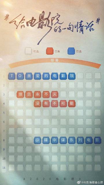 购买假阿联酋护照电子版